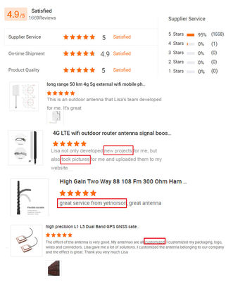Customized Antenna Mimo Outdoor Bullet Bb Dish Omni Uhf Vhf Gnss 5g 4g Fm Auto Radio Gps Wifi Car Tv
