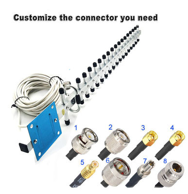 Impedance 50 Ohm GSM 800/850/900 High Gain 20 dBi 19 Elements Yagi Antenna Outdoor