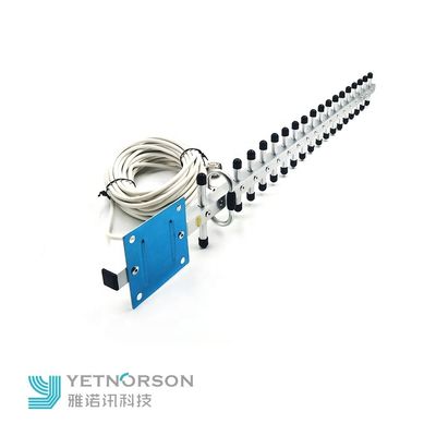 High Gain Directional TV Antenna 4G LTE External Wifi Antenna Outdoor 4G Yagi Antenna