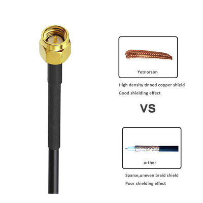 35.9 g VSWR 1.5 Active Optical Usb Battery Jaws Cables for Heavy Duty Truck Jumper Cable