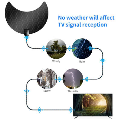 Indoor Cavo Caravan TV Antenna Signal Booster with Frequency MHz 147-230mhz/470-862mhz