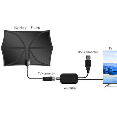 Experience TV with Marin Interna 910cmiles Long Range Satellite Dish Digital Antennas