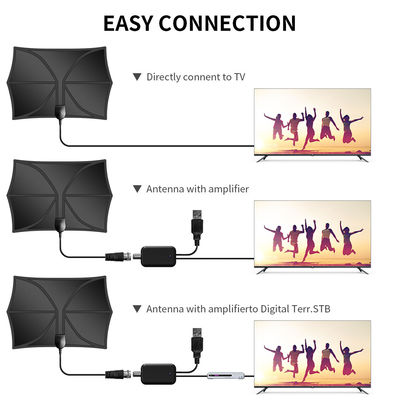 Experience TV with Marin Interna 910cmiles Long Range Satellite Dish Digital Antennas