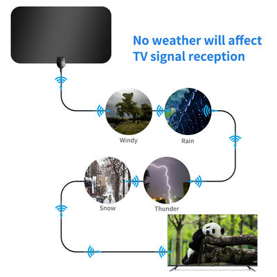 35mm Indoor Satellite Amplifier Signal Booster TV Antenna with 50 Ohm Input Impendence