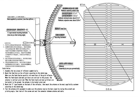 Vertical Polarization 5G Directional Parabolic Grid Antenna with L-bracket Mounting Type