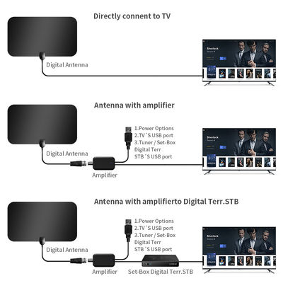 4k Boster Uhf Flat Hd Indoor Digital Cable Adapter Female Tv Antenna for Clear Reception