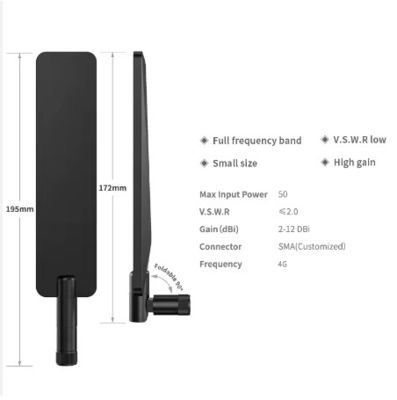 Vertical Polarization 2dBi 3dBi 5dBi 700-2700Mhz 4G LTE Antenna for Wireless Communication