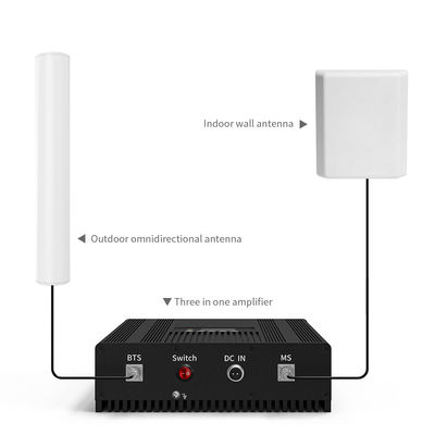 50km Long Range Wifi Outdoor Antenna with Vertical Polarization Type and TS9 Connector