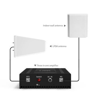 50 Ohm White MIMO LTE 5G WiFi Outdoor Router with 20km Long Range Log Periodic Antenna