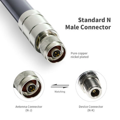 Vertical Polarization Fiberglass Antenna for 915MHz Lora Base Station Signal Boosting