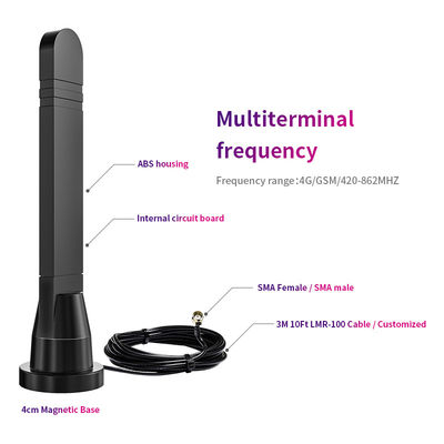 Customized Connector Type 5dBi Gain 2.4GHz WiFi Antenna for 4G and 5.8GHz WiFi Router