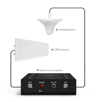 Vertical Polarization LPDA Antenna for 2G 3G 4G 5G 6G CDMA GSM DCS Signal Enhancement