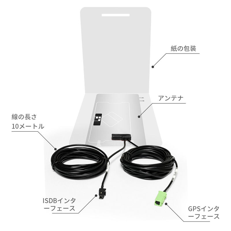 Japan Glass Mount Antenna with Car TV GPS Antenna HONDA Fitment 3000mm Cable Length